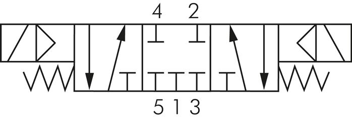 Schaltsymbol: 5/3-Wege Magnetventil (Mittelstellung geschlossen)